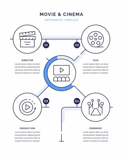 Vector illustration of Movie and Cinema Infographic Design