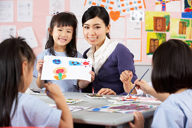 istock Teacher Helping Students During Art Class In Chinese School Classroom 178460039