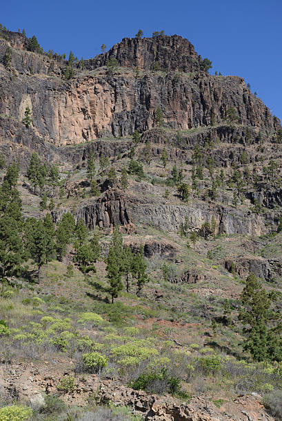 istock Mountains at Soria, Gran Canaria 178468325