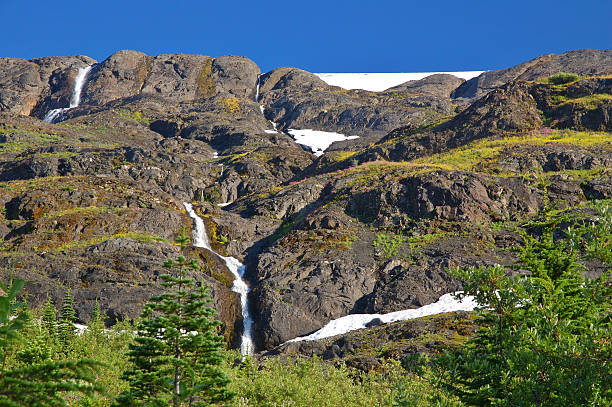 istock Waterfall in the Cascades 178468438