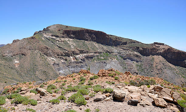 istock The Canadas of the Teide range 178480678