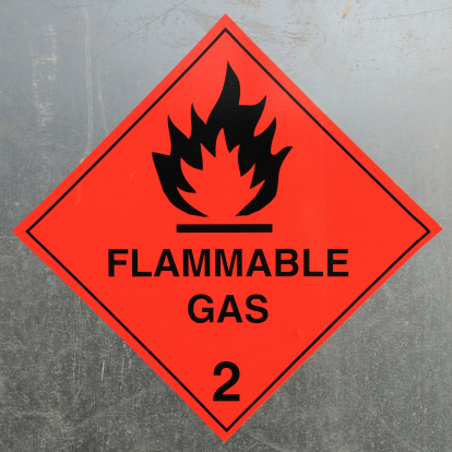 Flammamble Gas Warning Sign