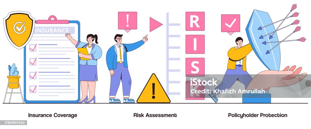 Insurance Coverage Risk Assessment Policyholder Protection Concept With
