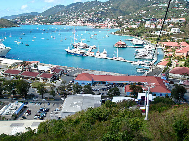 istock picture taken in St Croix 178513407