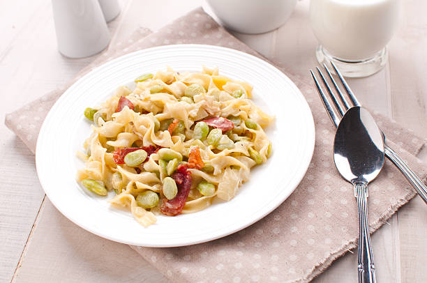 Pasta with prosciutto and green lima beans from above