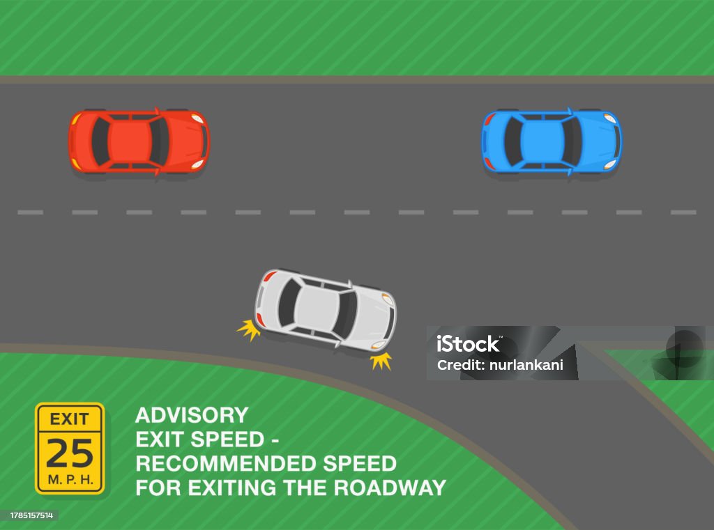 Exit Ramp Speed Safe Driving Tips And Traffic Regulation Rules Advisory Exit Speed Sign ...
