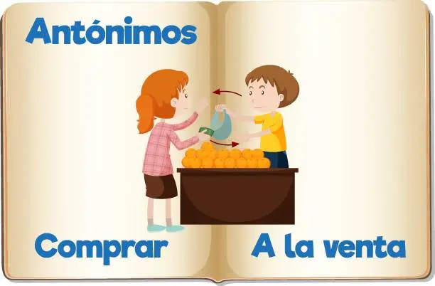 Vector illustration of Spanish Language Education Antonyms Picture Word Card buy and sale