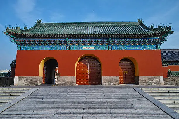 traditional gatetower in Temple of Heaven, Beijing