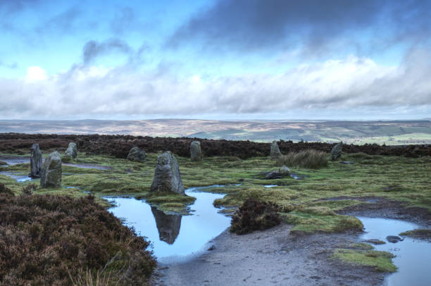 istock Small Stone Circle near Ilkley 1785632693