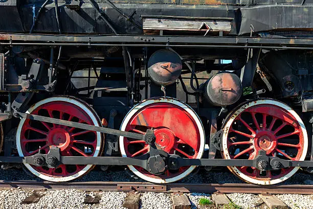 Old steam locomotive wheels