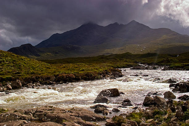 The Cuillins, Isle of Skye