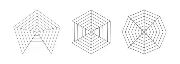 Vector illustration of Pentagon, hexagon, octagon graphs. Collection of radar spider templates. Spider mesh. Set of blank radar charts. Flat web diagrams for statistic, analytics. Vector outline illustration.