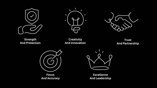 5 икон креативного бизнеса: креативность, инновации, сила, защита, доверие, партнерство, фокус, точность, совершенство, лидерство - computer icon symbol bulls eye handshake stock illustrations