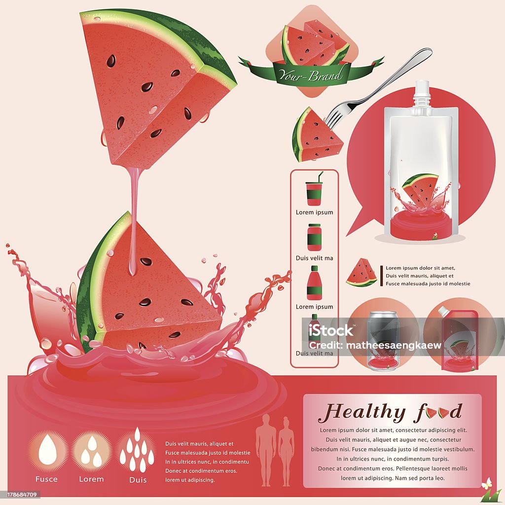 Sok z arbuza infografiki Wektor Ilustracja - Grafika wektorowa royalty-free (Arbuz)