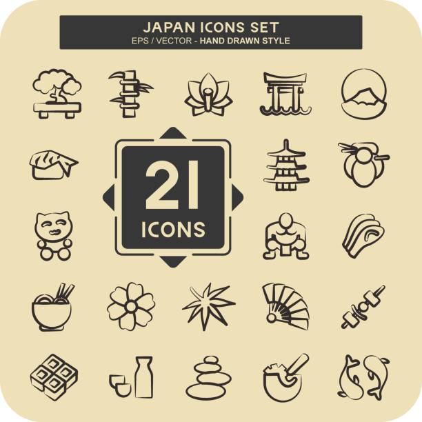 Icon Set Japan. suitable for Japanese symbol. hand drawn style. simple design editable Icon Set Japan. suitable for Japanese symbol. hand drawn style. simple design editable modern geisha stock illustrations