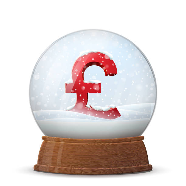 istock Christmas snow globe with pound symbol on wooden stand 1787294202