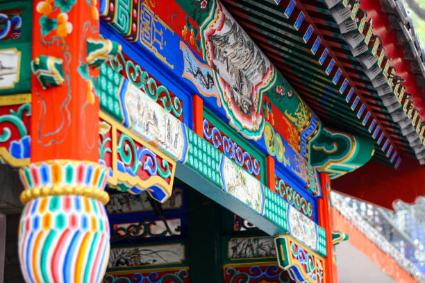 istock Forbidden City building and architecture. 1787314529