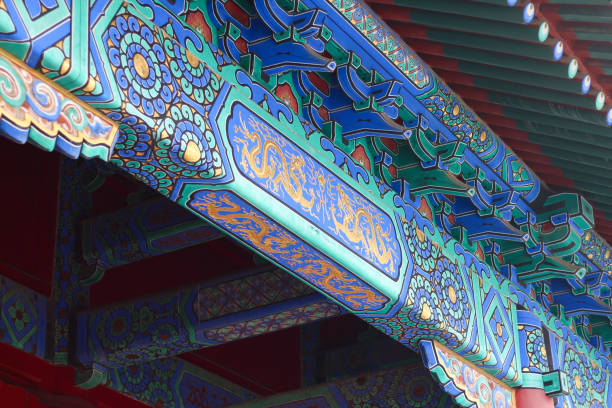 istock Forbidden City building and architecture. 1787330095