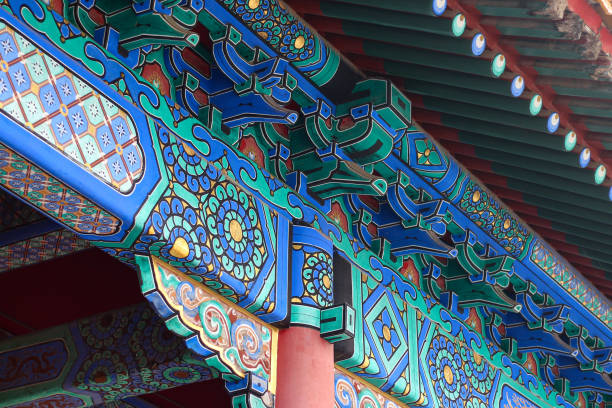 istock Forbidden City building and architecture. 1787347656
