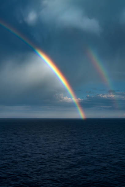 istock Rainbow And Storm Clouds Over The Sea 1787367284