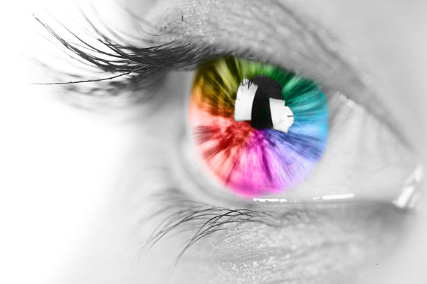 Rainbow eye closeup Female eye with rainbow multicolored iris close up color wheel stock pictures, royalty-free photos & images