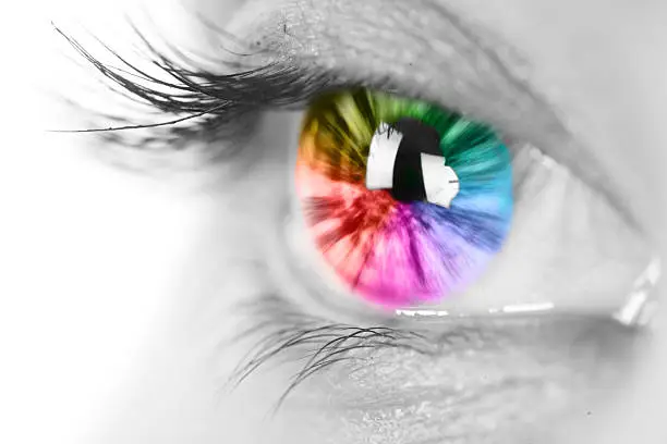 Female eye with rainbow multicolored iris close up