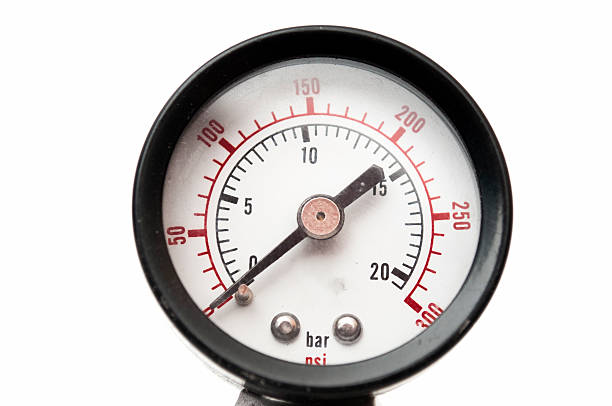istock gauge in bar. and psi 178759002