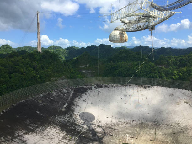 istock World's largest radio telescope. 1787688624