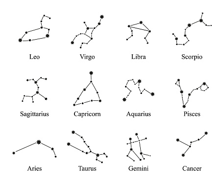 Zodiac constellations signs set vector. Constellations, collection of 12 zodiac signs with names. Gemini, Virgo, Scorpio, Libra, Aquarius, Sagittarius, Pisces, Capricorn, Cancer Aries Taurus Leo