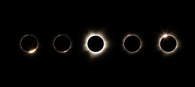 panorama of the hybrid solar eclipse, Exmouth, Australia, 20.04.2023, diamond ring  and full solar eclipse with visible corona