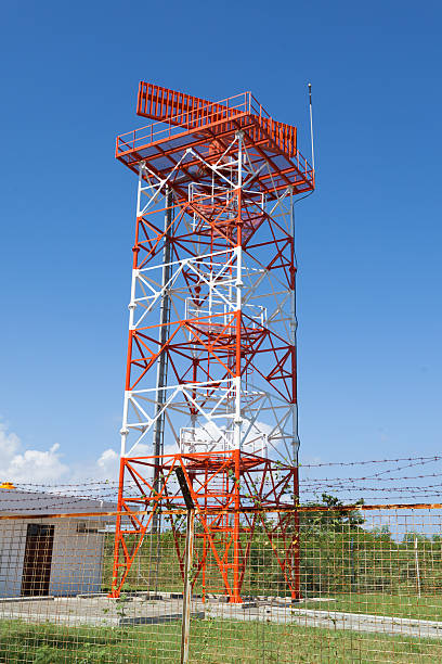 170+ Airspace Radar Stock Photos, Pictures & Royalty-Free Images - iStock