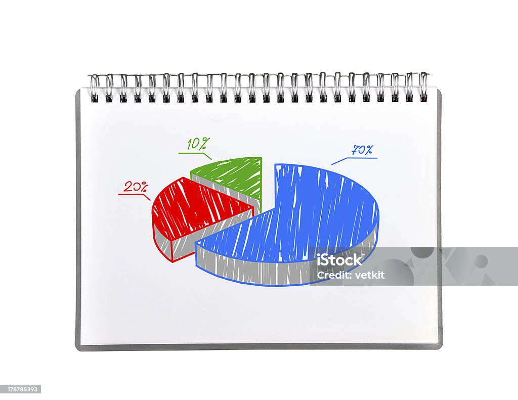 Drawing Chart Stock Photo Download Image Now Book, Business, Chart Drawing Chart Name