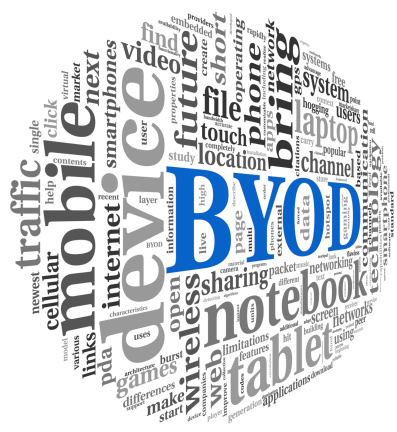 BYOD - bring your own device concept in tag cloud