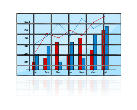 flat panels with  business chart
