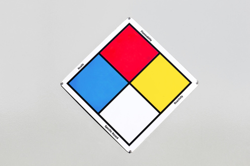 Diamond placard that includes a define text label next to each section of color.