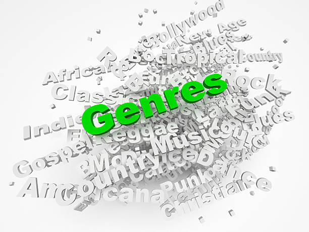 istock Music genre in text graphics 178834040