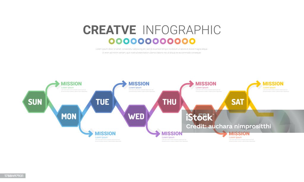Timeline In Days Week Timeline Diagram Calendar 7 Day 7 Options Infographic Design ...