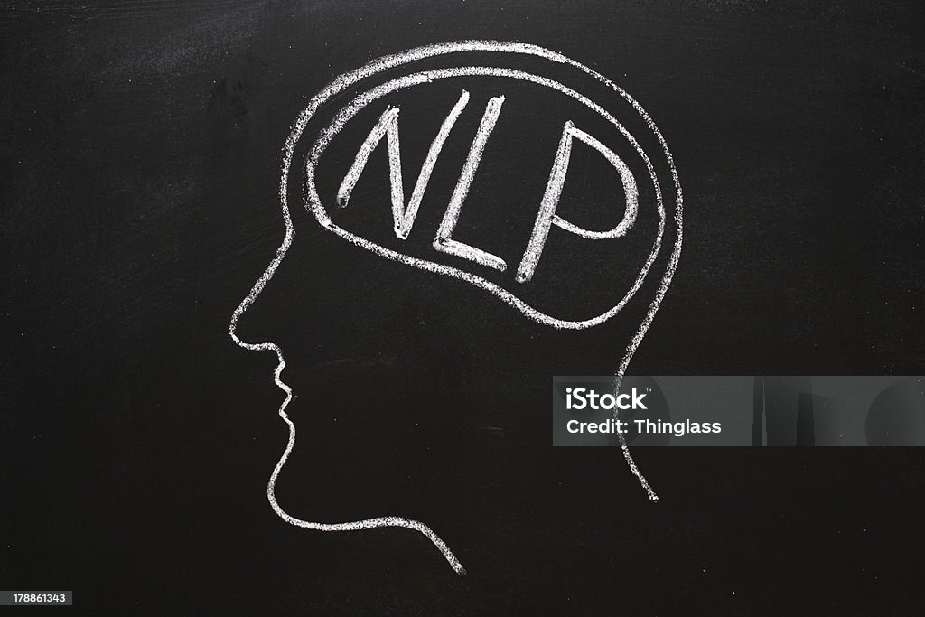 Neurokosmetischen Inhaltsstoffe Linguisten-Programmierung - Lizenzfrei Akronym Stock-Foto