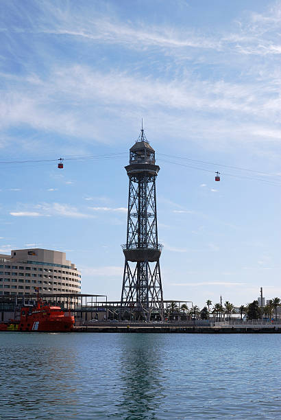 istock Cable car at the harbour. Barcelona. Spain 178869823