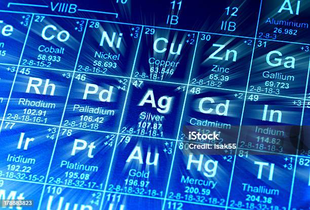 Tabela Periódica De Elementos - Fotografias de stock e mais imagens de Alfabeto - Alfabeto, Azul, Ciência