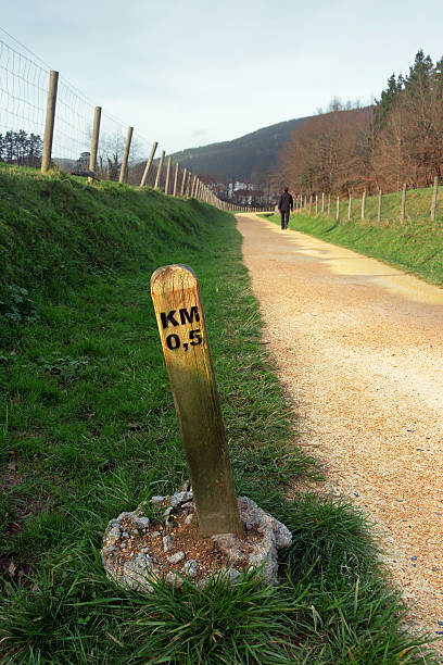 istock signpost with km distance and a man walking 178891199