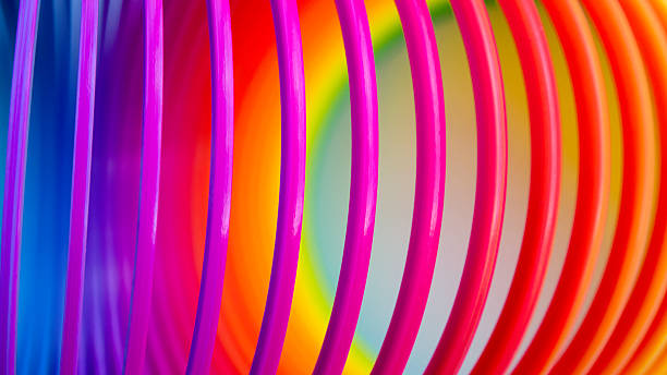 Colors of the stress spiral