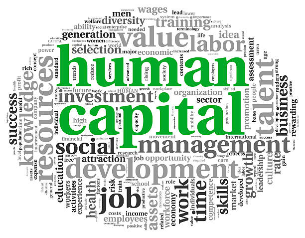 Human capital concept in tag cloud stock photo