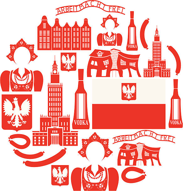 Poland Icon set vector art illustration