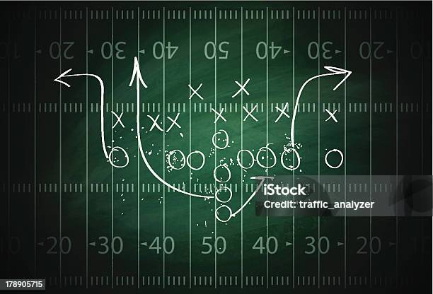 Football Play Drawn Out On A Field Stock Illustration - Download Image Now - American Football Field, American Football - Sport, Green Color