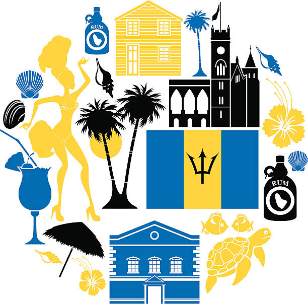 illustrations, cliparts, dessins animés et icônes de ensemble d'icônes de la barbade - barbados flag illustrations