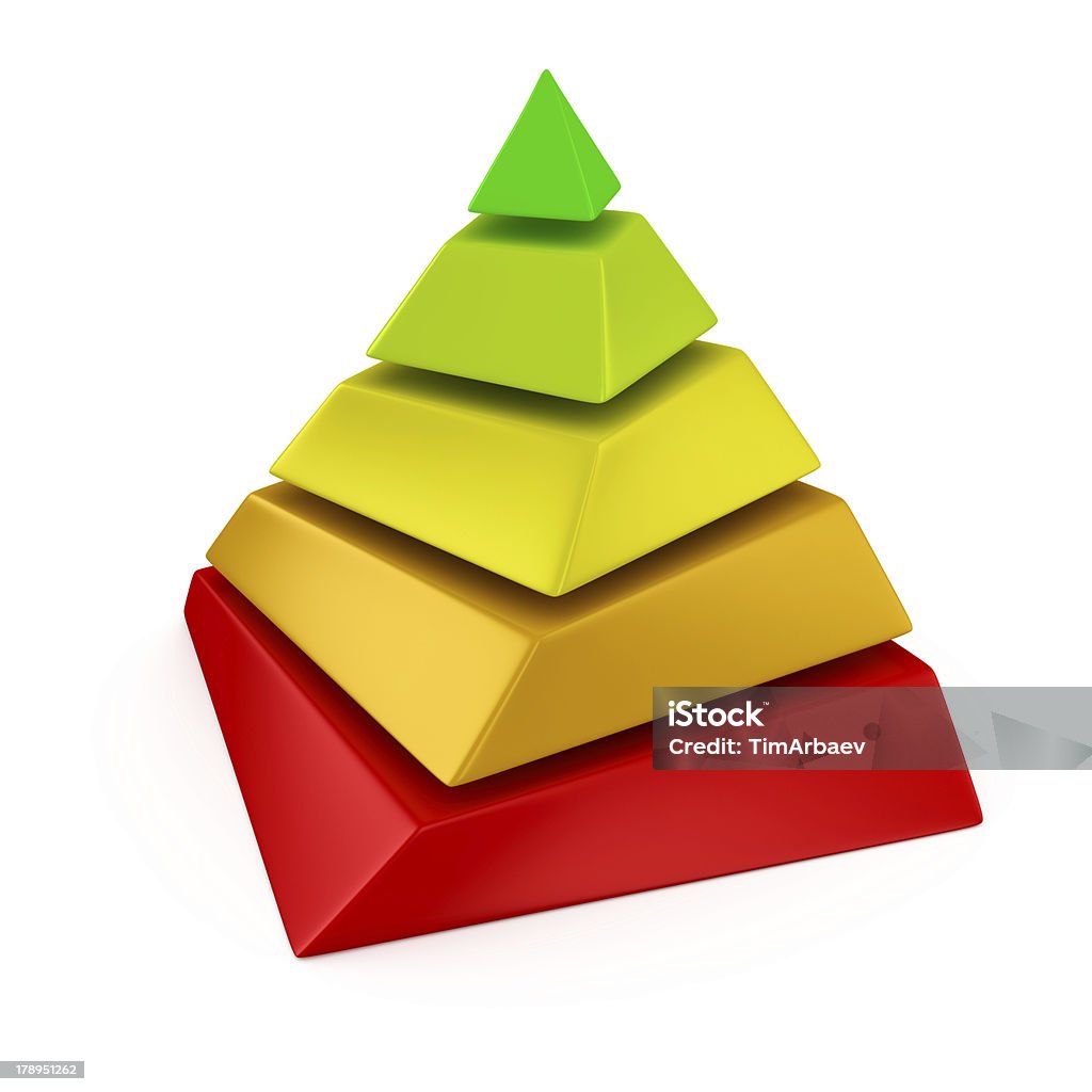 Energieeffizienz Pyramide - Lizenzfrei Abhängigkeit Stock-Foto