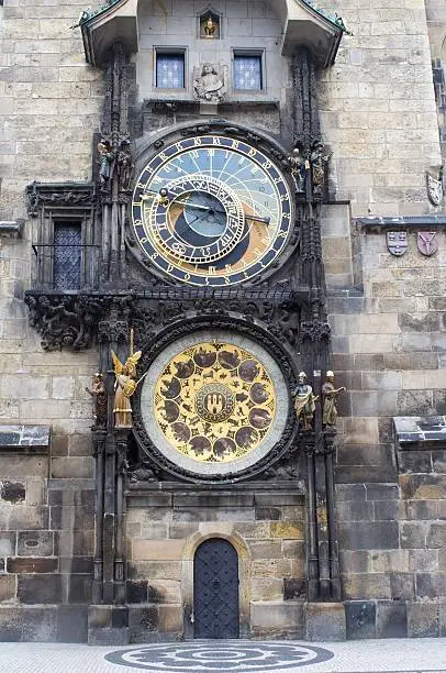 tower-clock from prague