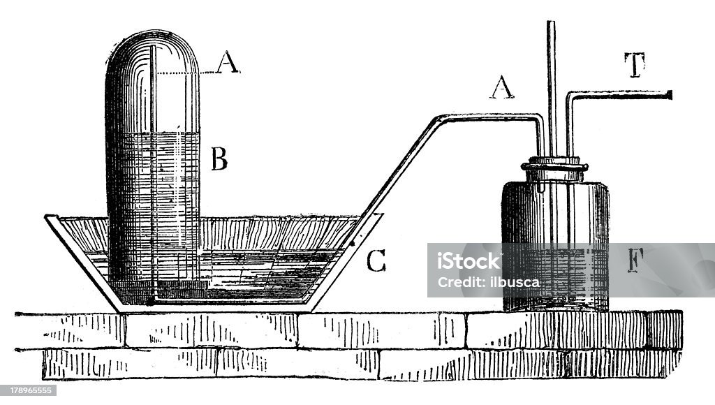 Antikes wissenschaftliche Chemie und Physik Experimente - Lizenzfrei Alt Stock-Illustration