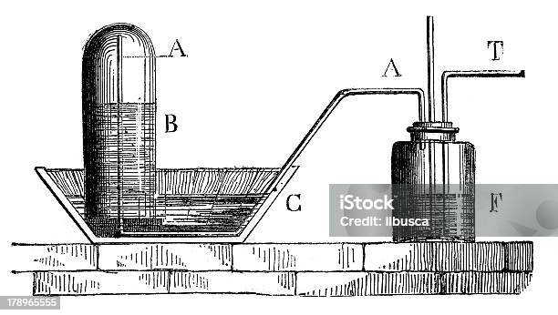 Antikes Wissenschaftliche Chemie Und Physik Experimente Stock Vektor Art und mehr Bilder von Alt